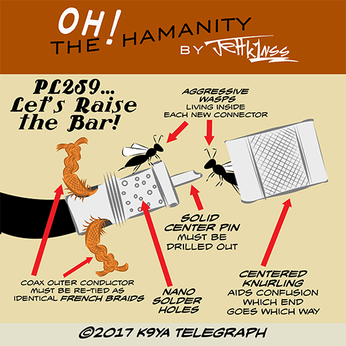 PL259 connector cartoon